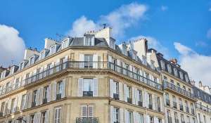 Продажа Апартаменты Paris 5ème